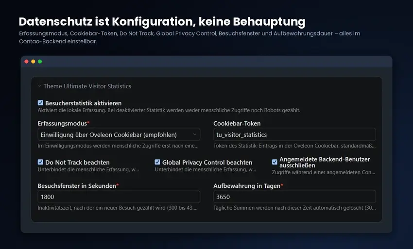 Einstellungsdialog im Contao-Backend mit Erfassungsmodus, Cookiebar-Token, Do Not Track, Global Privacy Control, Besuchsfenster und Aufbewahrungsdauer