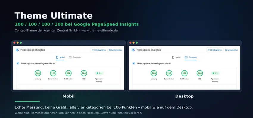 Zwei PageSpeed-Insights-Auswertungen nebeneinander: mobil und Desktop jeweils 100 Punkte in Leistung, Barrierefreiheit, Best Practices und SEO für das Theme Ultimate.